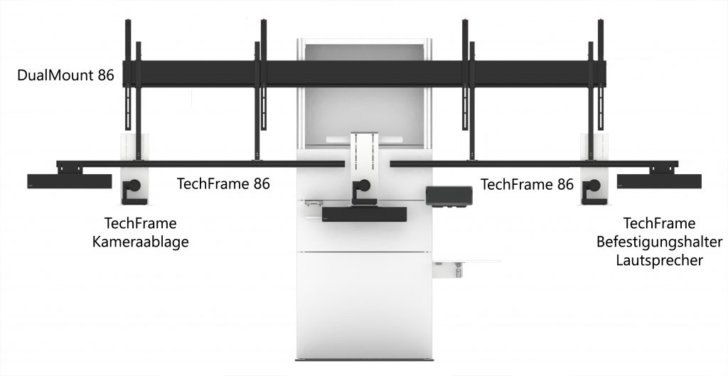 RCSystems TechFrame